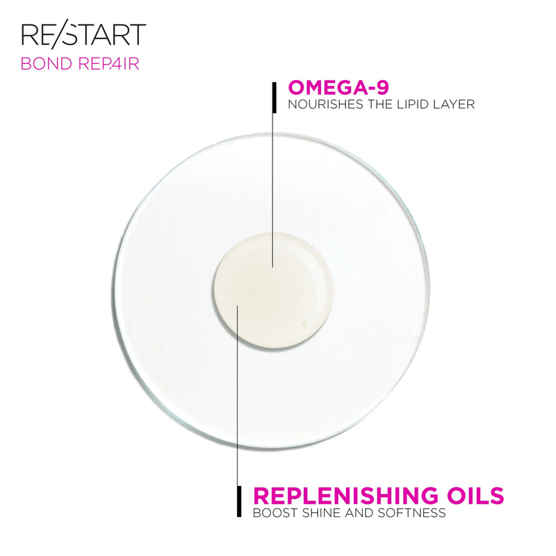 RE/START BOND REPAIR ANTI-SPLIT ENDS SHINE REPAIRING DROPS