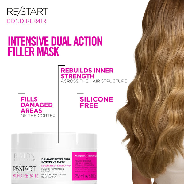 RE/START BOND REPAIR DAMAGE REVERSING INTENSIVE MASK