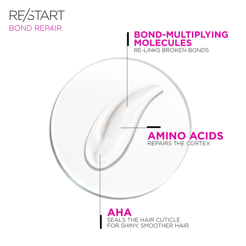 RE/START BOND REPAIR DAMAGE REVERSING INTENSIVE MASK