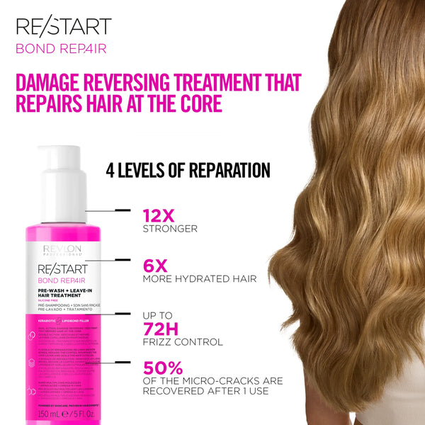 RE/START BOND REPAIR PRE-WASH + LEAVE-IN HAIR TREATMENT