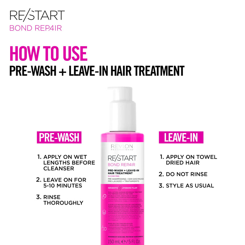 RE/START BOND REPAIR PRE-WASH + LEAVE-IN HAIR TREATMENT