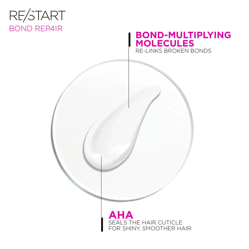 RE/START BOND REPAIR DAMAGE REVERSING MELTING CONDITIONER