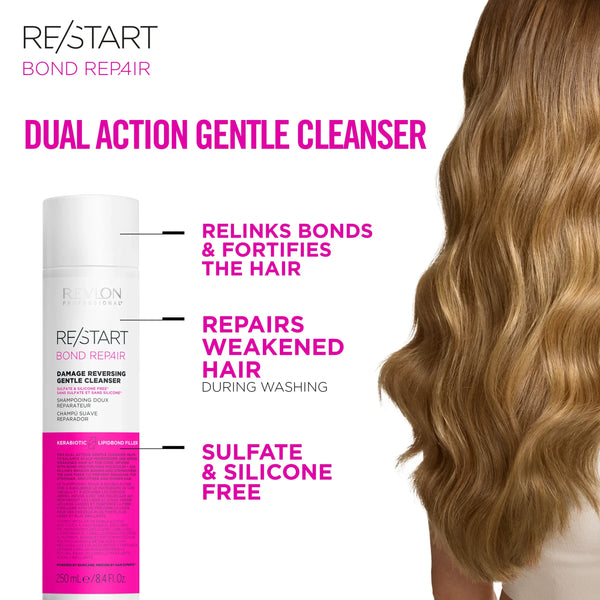 RE/START BOND REPAIR DAMAGE REVERSING GENTLE CLEANSER