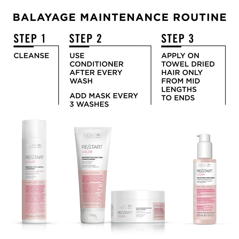 RE/START COLOR Balayage Care Cream